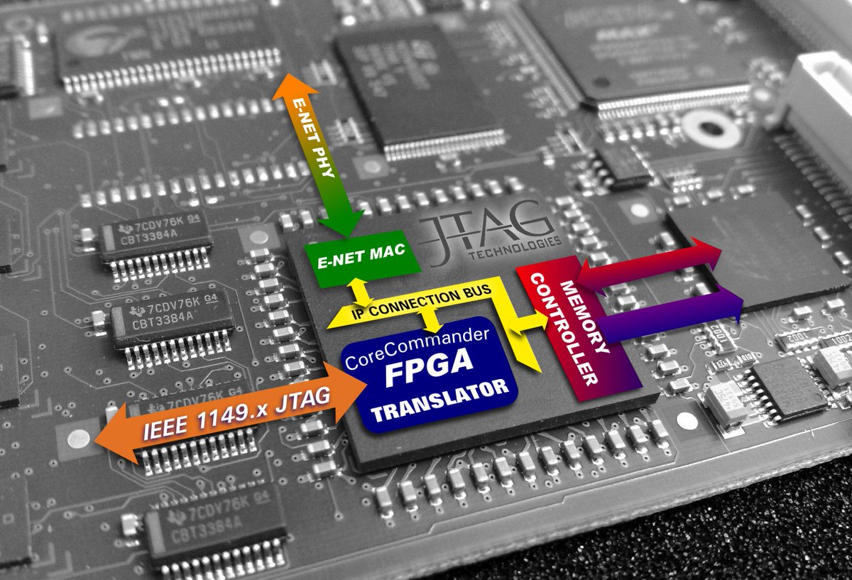 Berry_Techh's tweet photo. Working DSP and IMAGE PROCESSING Applications on ALTERA FPGA Board http://t.co/1RaAzF4Q8I