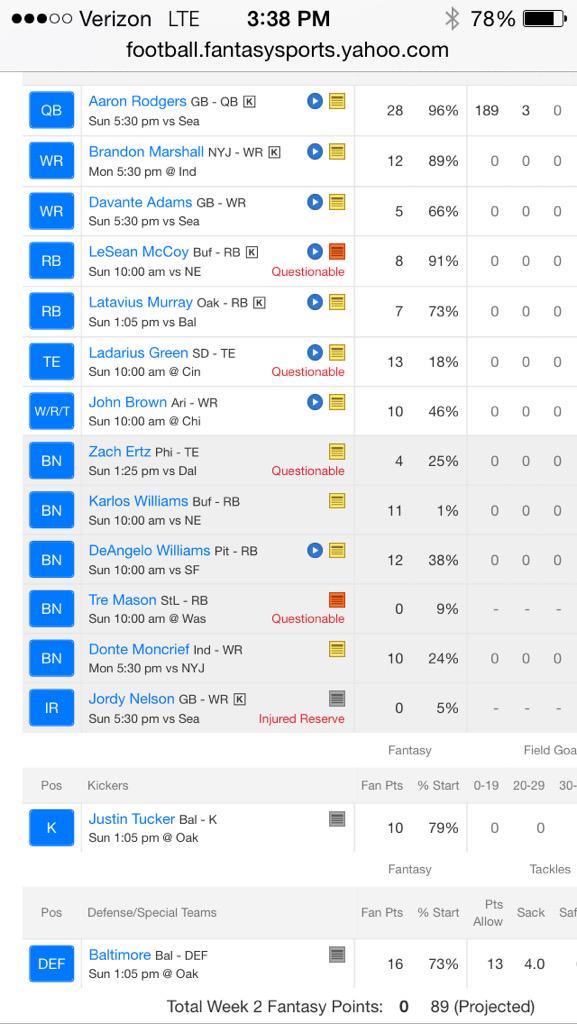 icsaxton's tweet photo. @SiriusXMFantasy @AdamRonis Do  I have my lineup right? http://t.co/6VQY37chgB
