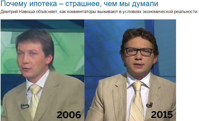 Всё о футболе