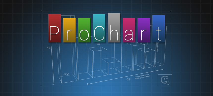 Dilmerv's tweet photo. #ProChart are beautiful charts rendering in #Unity3d 5 Canvas. Check it out https://t.co/38Y6TtturX #gamedev #appdev http://t.co/lbrYwYp58n