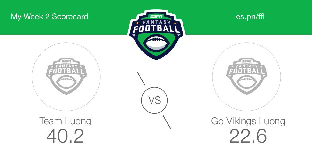 aprilisgreen's tweet photo. Team Luong 0 at Go Vikings Luong 0 @ESPNFantasy #FantasyFootball http://t.co/B8Y4mAlPd0
