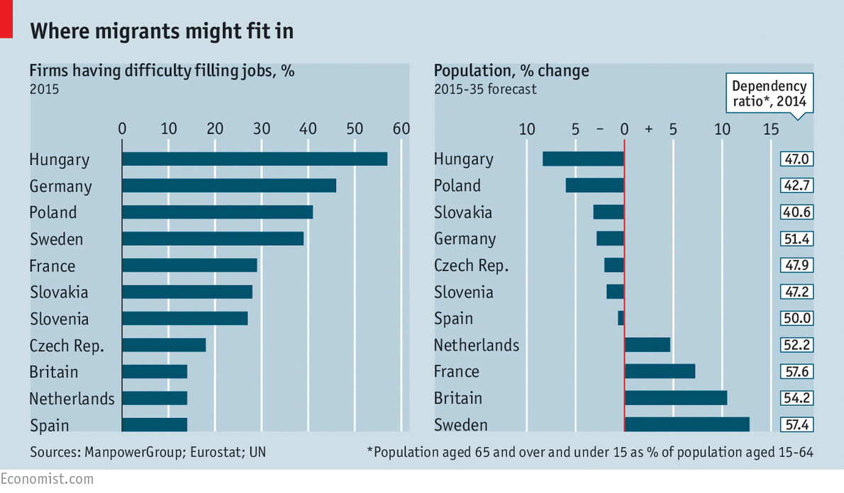 The Economist tweet media