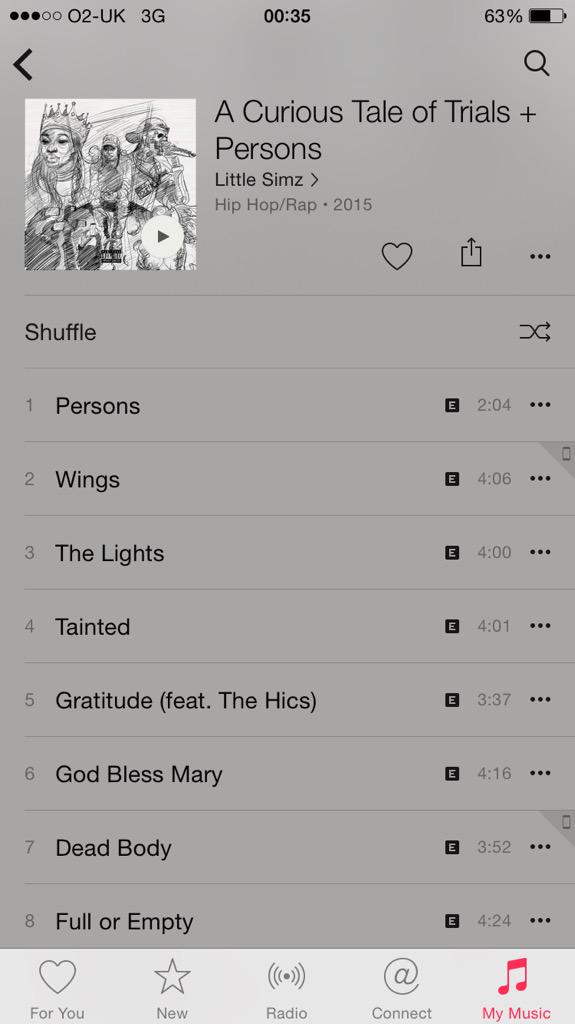 PercelleAscott's tweet photo. Playing @LittleSimz album all day! Get that on iTunes!!!!! π₯π₯ππΎππΎππΎ #WomenCanBeKingsπ http://t.co/m54dalhCzd