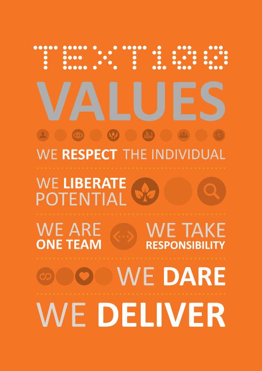 Archetype_IN's tweet image. Our Values, our pride! #text100 
#textogether #goa