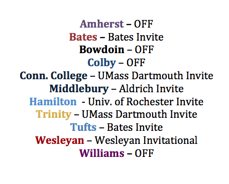 TrackintheCAC's tweet photo. Another weekend of NESCAC XC action is just around the corner! Here is where everyone's toeing the line! #NESCACXC http://t.co/IxSHaIktrF