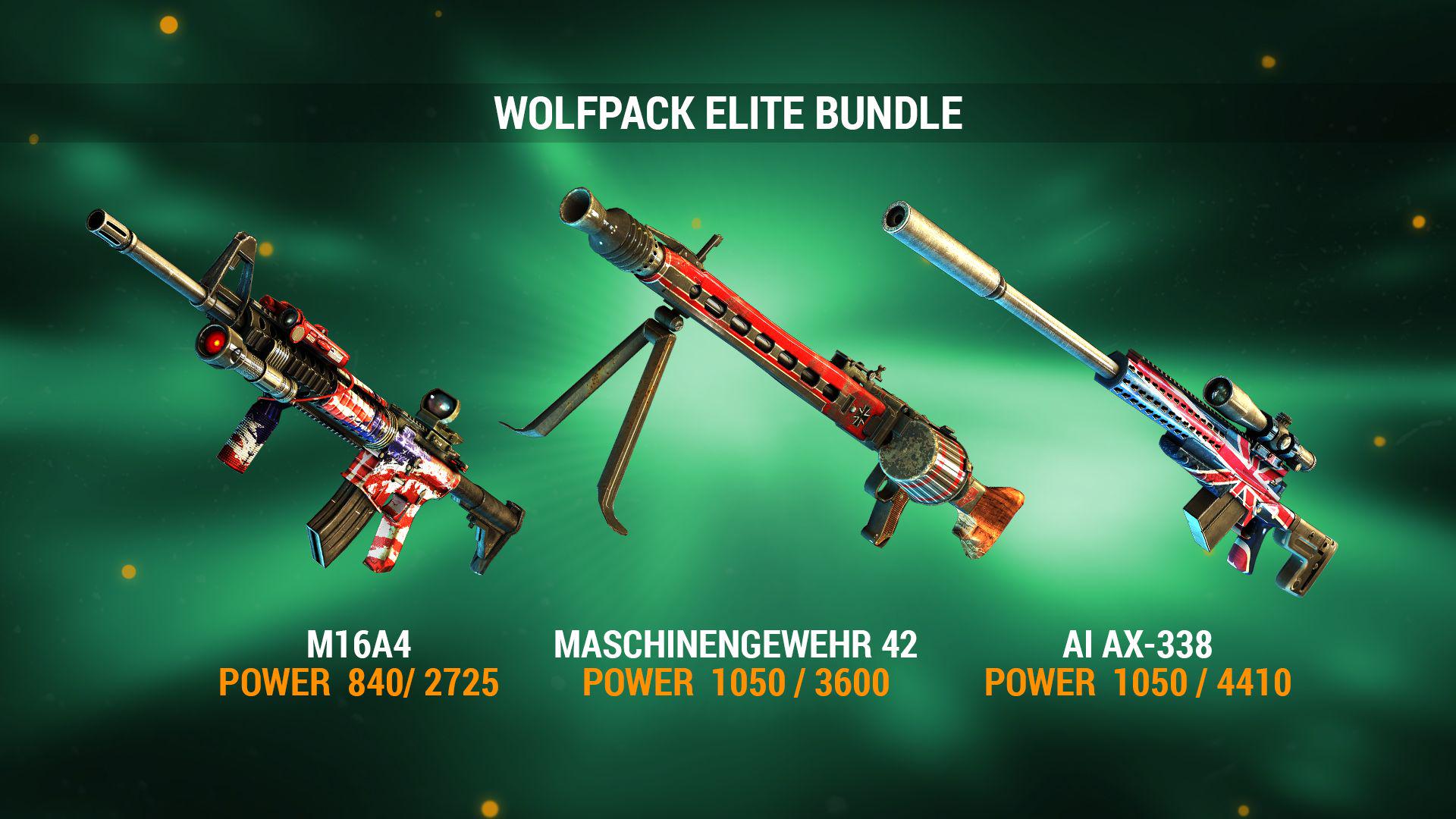 MADFINGER Games auf Twitter: „Wolfpack Elite Bundle, that's 3 exclusive  weapons in the one pack. Have you got your own Maschinengewehr 42?#UNKILLED  http://t.co/qUCaje8hqc“ / Twitter