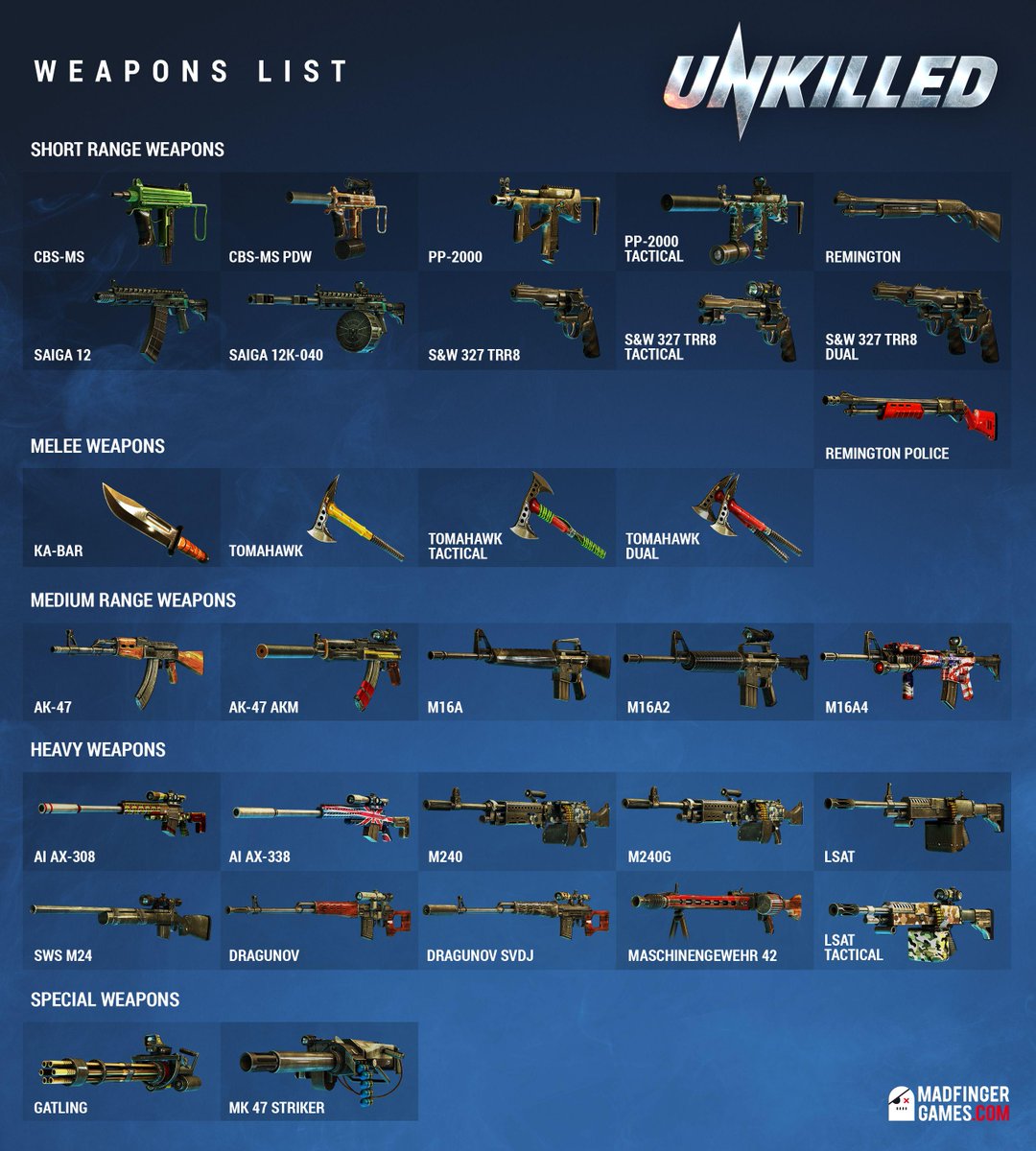 madfinger games unkilled madfinger games unkilled