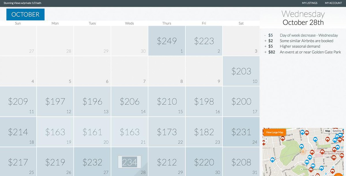 BookingSync's tweet photo. Top 5 Things You Should Know About #DemandBased Pricing—thanks to our friends @everbooked! http://t.co/93Y2BIj1Ec http://t.co/9EvxKIXJ4G