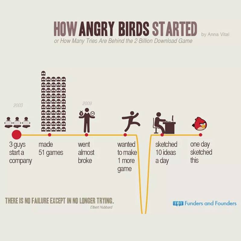 Ideas Factory tweet media
