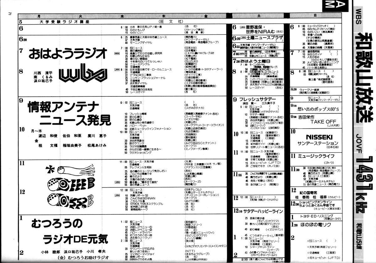 無賃乗車お断り Twitter પર これもフォロワーさんから依頼があった1993年4月改編当時のwbs和歌山放送の通常番組表 この頃はオールナイトニッポンを1部 2部両方ともネットしていたことや 早朝に旺文社提供の 大学受験ラジオ講座 を放送しとりましたな Http T