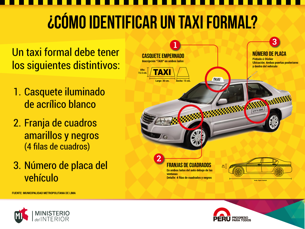 MininterPeru's tweet photo. #DatoMININTER ¿Sabes cómo identificar un taxi formal? Toma en cuenta la siguiente infografía #SeguridadCiudanana http://t.co/JQ4Zk7wzHZ