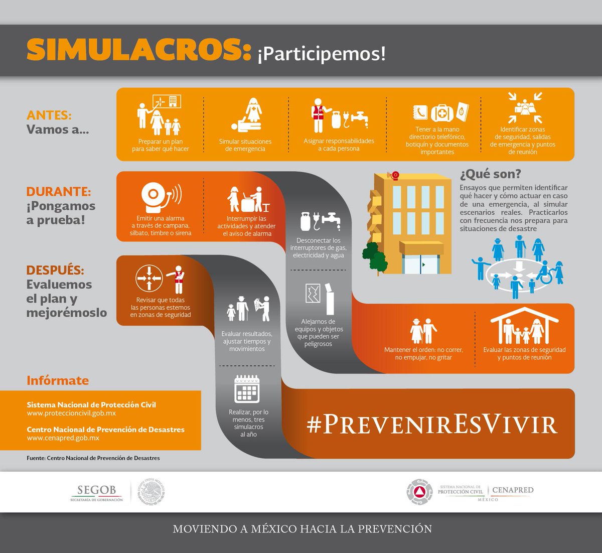 Los simulacros te permiten saber cómo actuar en caso de una emergencia. Participa #SimulacroMX Mañana a las 11:30 am