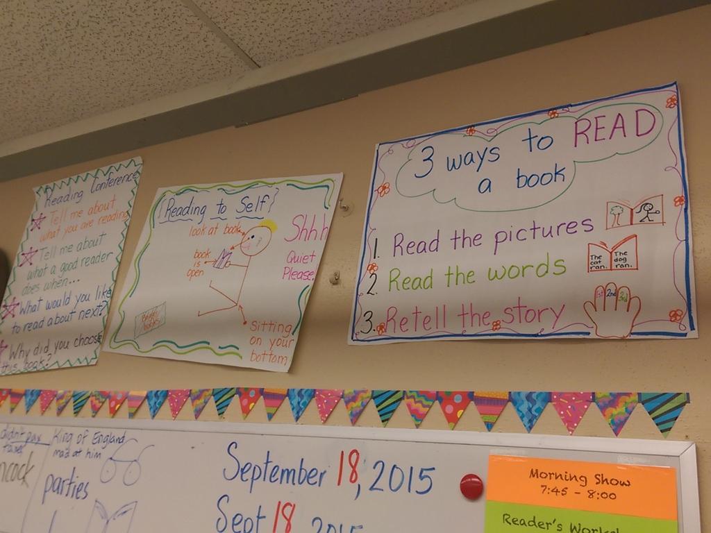 3 Ways To Read A Book Anchor Chart