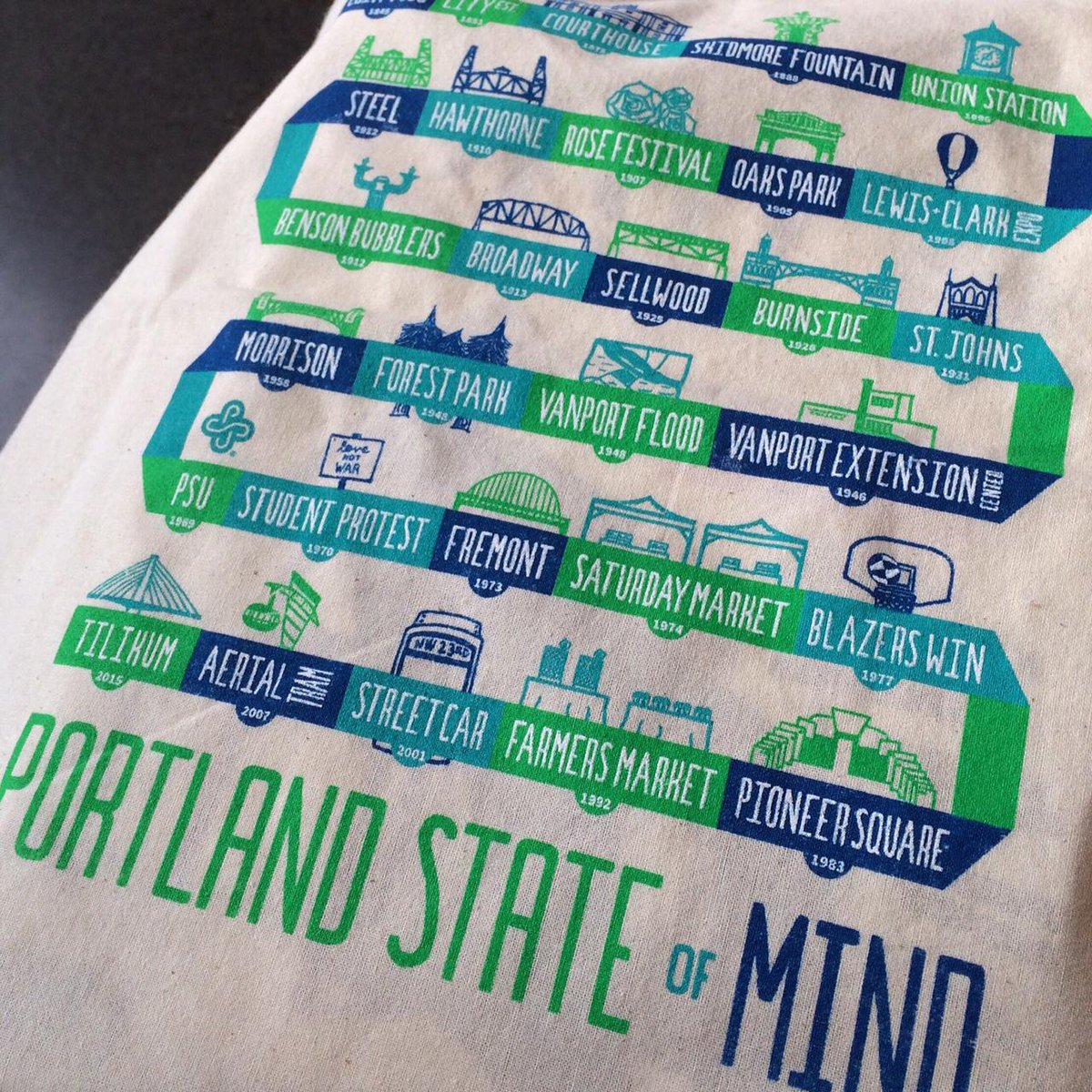 randimade's tweet image. An illustration I did, and it's in the wild! #cmpdx #psom