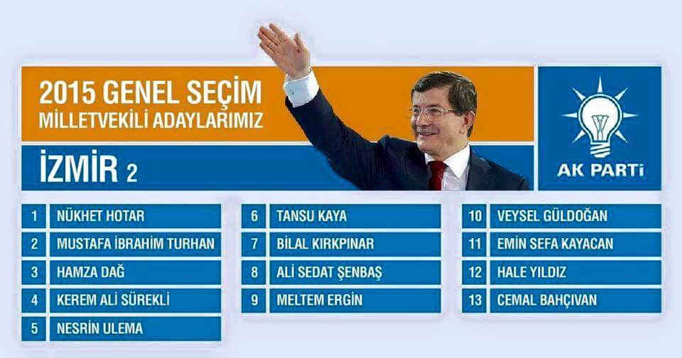 rte_sami's tweet photo. Yeni Türkiye Büyük Güç Hedef  2023.İzmir MV. Adaylar ımız hayırlı olsun. ..@Akparti @AKPARTZMR http://t.co/nI9uAdEPjX