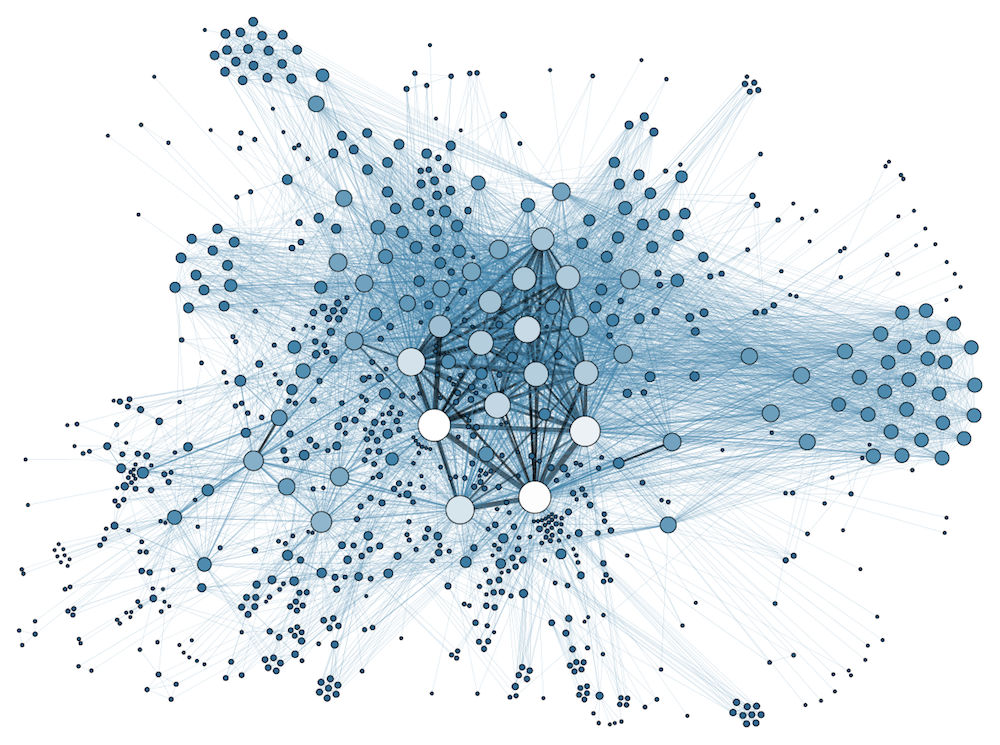neo4j's tweet photo. The #graphdatabase world is diverse.
@bwmerkl takes you through a tour of #graph technologies:
http://t.co/v5fGuUWV5c http://t.co/VzOJzmK08z