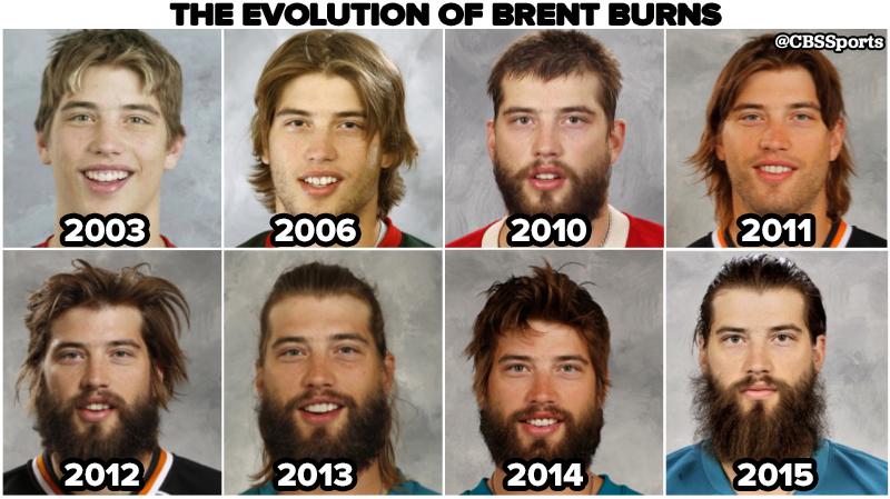Slapshot on Instagram: The Evolution of Brent Burns… 2005-2022 (projected)