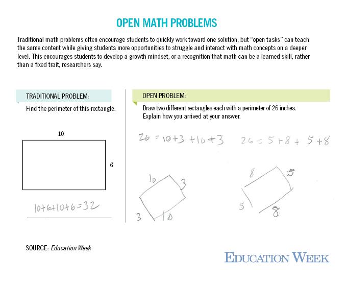 “<a href="/educationweek/">Education Week</a>: Teachers are working to nurture growth mindsets in math. edweek.org/ew/articles/20… ”<a href="/FBISDmath/">FBISD Math</a>