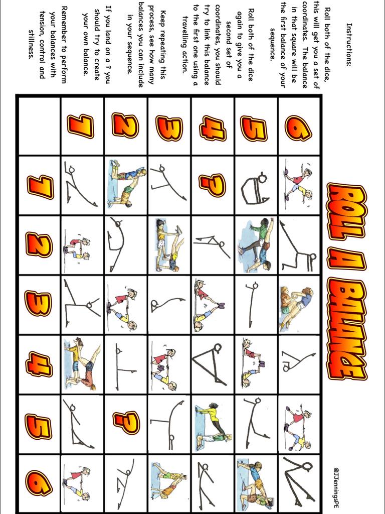 JKnowlesPE's tweet photo. @PE4Learning @PEgeeks Here are some gymnastics resources I created ready for my lessons...excited to try them out! http://t.co/llG6RhlJjg