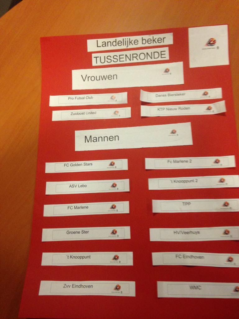 Bekerloting mannen en vrouwen