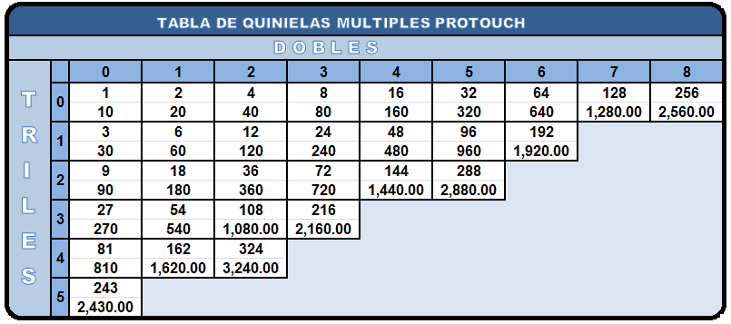 ProTouch 658 - Página 2 CPNywmhVEAEm-2y