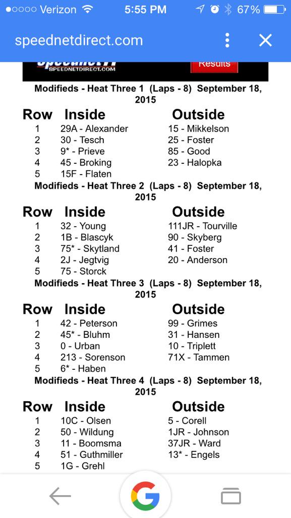 GrimesFlyin99's tweet photo. Tonight's lineups. #WISSOTA100 http://t.co/sgzLOJGRdM