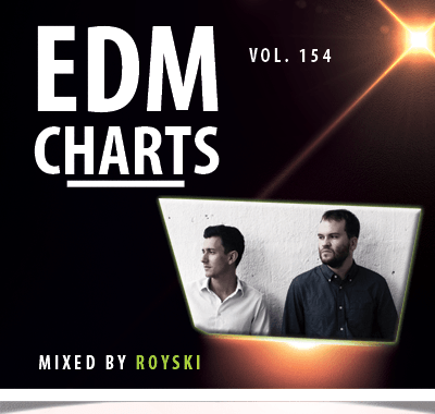 Edm Charts 2015