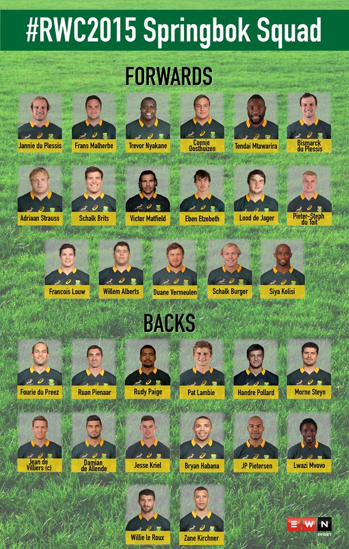 ewnupdates's tweet photo. [OPINION] @Springboks made me proud to be South African http://t.co/CPxW3EA1Ck, writes @StephenGrootes #RWC2015 http://t.co/6Abs4oE1rd