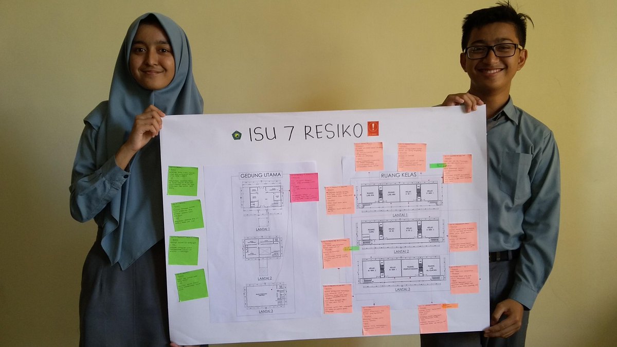 ISU 7 tentang RESIKO dipetakan dan dianalisis oleh Syahira <a href="/syahiradj/">hira 🇵🇸</a> dan Fajar Mukti