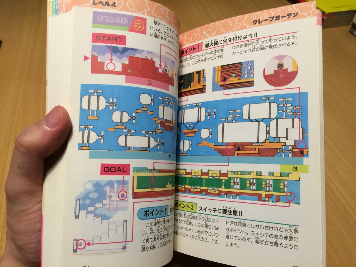 ゲーム保存協会 Gps Twitter પર 攻略本 双葉社 星のカービィ 夢の泉の物語 必勝攻略法 ファミリーコンピュータ完璧攻略シリーズ118 1993 07 10 B6判 キャラ紹介の拡大写真は滲んだものが多い 背景が動く場面はイラストマップ Http T Co Mv6orpj35r ゲーム保存協会 Gps Twitter પર 攻略本 双葉社 星のカービィ 夢の泉の物語 必勝攻略法 ファミリーコンピュータ完璧攻略シリーズ118 1993 07 10 B6判 キャラ紹介の拡大写真は滲んだものが多い 背景が動く場面はイラストマップ Http T Co Mv6orpj35r