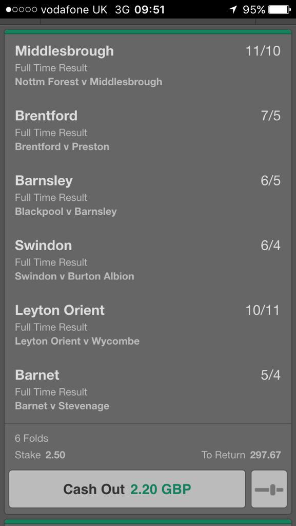 allabouttips's tweet photo. #soccersaturday 6 fold #allaboutthetips http://t.co/ECFpja1p4A