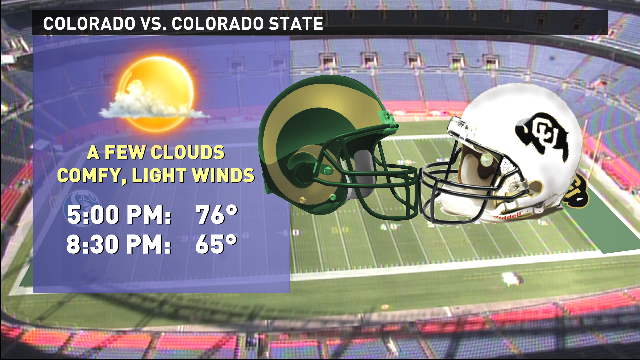 BelenNBCLA's tweet image. Who's going to win the #RMShowdown? With this forecast we are all winners :-)  #Buffs vs. #Rams #9wx @9NEWS