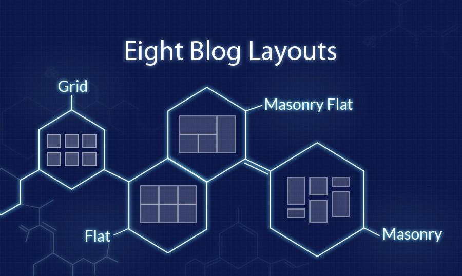 WP_Web_Hosting's tweet image. 8 Blog Layouts of the Monstroid WordPress Theme --&amp;gt; goo.gl/0J7qBT  #BlogLayout #WordPressTheme
