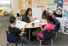 Guided Reading in Perspective via .<a href="/ChoiceLiteracy/">Choice Literacy | Ruth Ayres</a> choiceliteracy.com/articles-detai… .<a href="/IrvingBerwyn/">Irving Elementary</a>