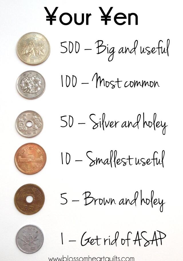 Kahe わろた 外国人からみた日本の小銭 500円 大きくて使いやすいやつ 100円 一番使うやつ 50円 銀色で穴空いてるやつ 10円 一番小さい便利なやつ 5円 茶色で穴空いてるやつ 1円 可及的速やかに駆逐するやつ 1円玉の扱いよ Http T Co Tehvralmdz