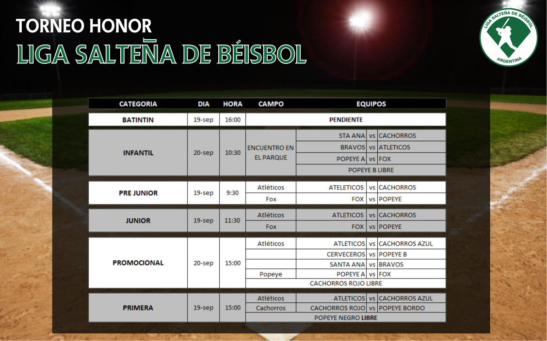 SaltaBeisbol's tweet photo. Aquí están todos los juegos de este fin de semana. #Beisbol #Salta http://t.co/ddTva2ZXYC