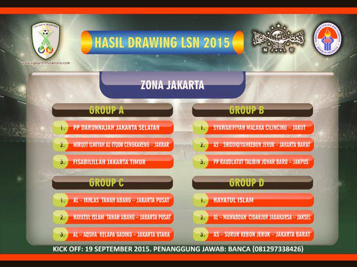 darunnajah_jkt's tweet photo. @Jabar24Jam @ligasantrinas Darunnajah Jkt Juara Group A, DN ><al itqon= 1:1 || DN ><Fiisabiilillah 4:0, Zona Jakarta. http://t.co/FK38kwpk5u