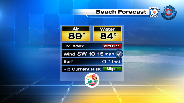 BEACH DAY - Finally a #beachday! Use that sunscreen, stay hydrated because high temps are hitting the 90s once again! http://t.co/ybAHQoYjBk