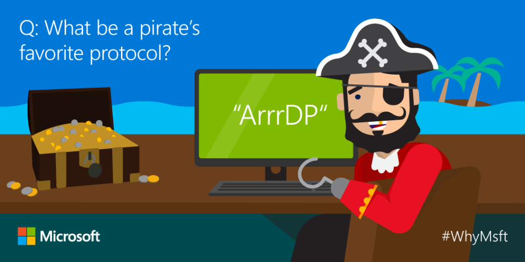 Why Microsoft tweet media