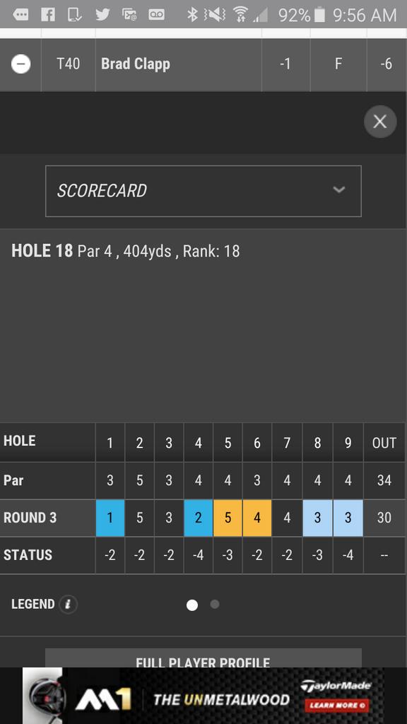 vancouvergolf's tweet photo. all 'aces' 4 @ChilliwackGolf Pro @golfClapp today (-6) @PGATOURCanada Freedom 55 Championship! #GolfClapp #GOVGTPROS http://t.co/BcT7R5vb5J