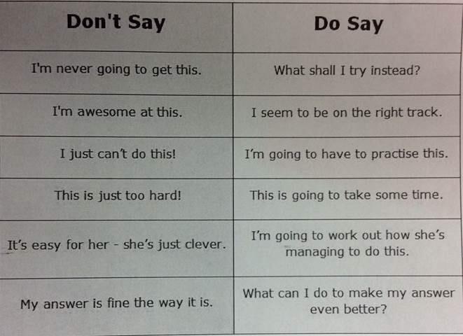 CCEBehavior's tweet photo. Help the student find ways to Encourage themselves or others….. http://t.co/mtGywE82EA