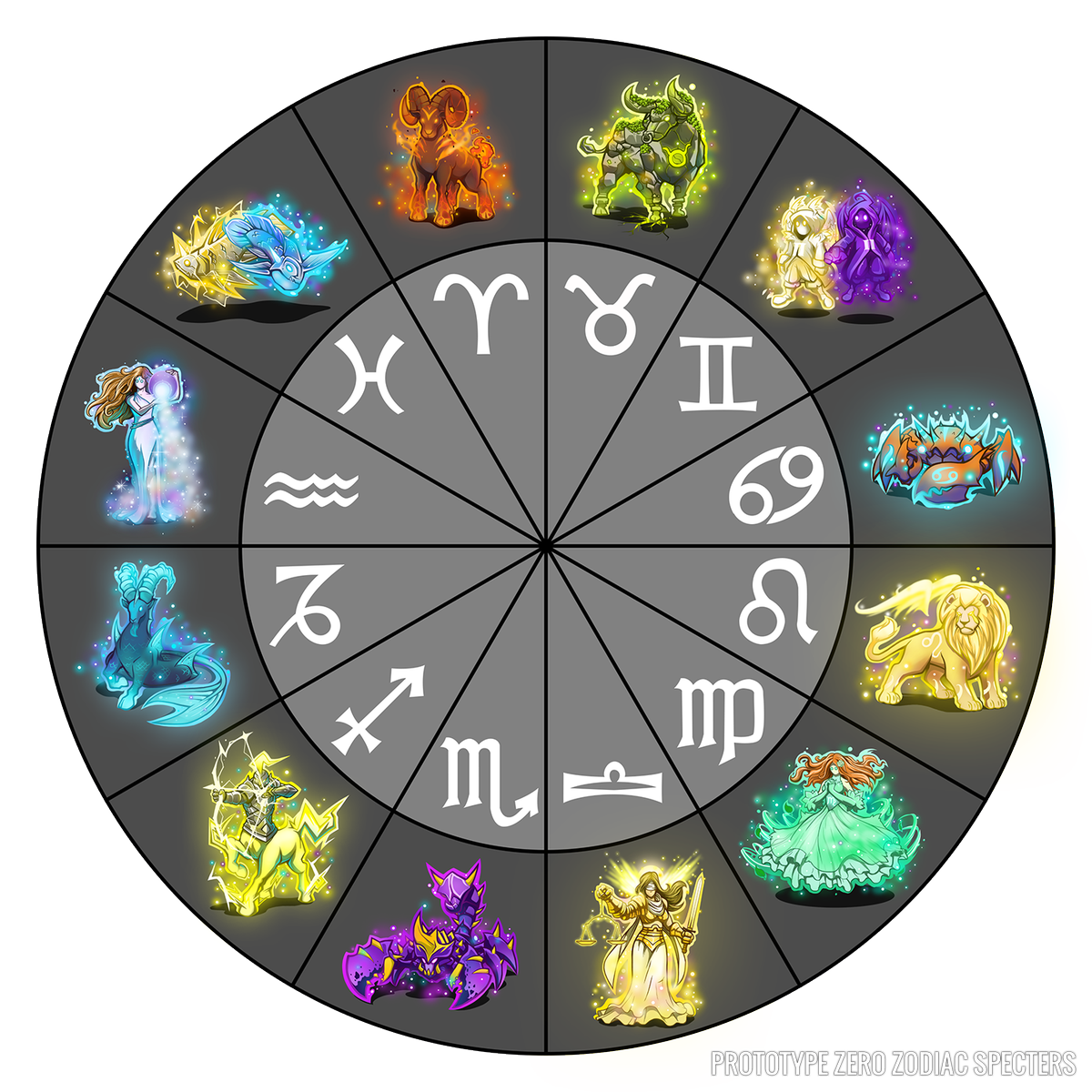 GoPrototypeZero's tweet image. Zodiac Design Recap! All 12 Designed! Here's our process - buff.ly/1OFCTog #gamedev #screenshotsaturday