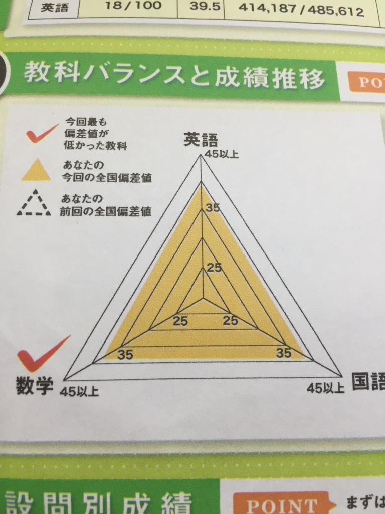 Hashtag よく見ると何かがおかしい Auf Twitter Hashtag よく見ると何かがおかしい Auf Twitter