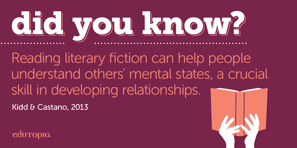 edutopia's tweet photo. “A reader lives a thousand lives...The man who never reads lives only one.” - George R.R. Martin http://t.co/l2o3lmRU4T