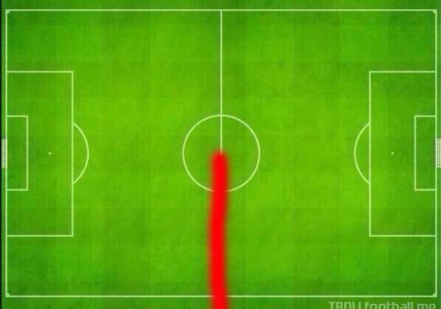 WxrdProwse's tweet photo. Mirallas heat map. #SWAvEFC http://t.co/qlVKqyv0BA