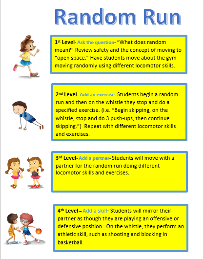 LynnHefele's tweet photo. My warm-up for spatial awareness 3rd-4th grade not so random "Random Runs" #physed https://t.co/vOJHnyRi34 #physed http://t.co/YBKAaik08w