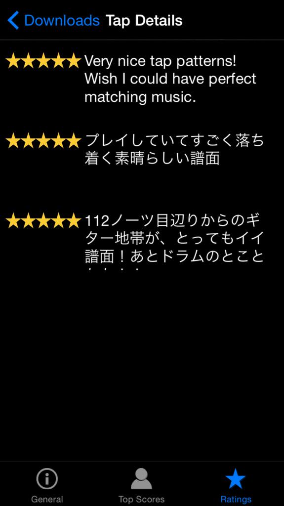 GAME_Dash38's tweet photo. ウサッサさんが作ったトリプルジャーニー譜面をSergeK7さんもプレイしてコメントしてるの純粋にすげえと思った。
ワールドワイドやなぁ #TapStudio http://t.co/tVP6HIGlev