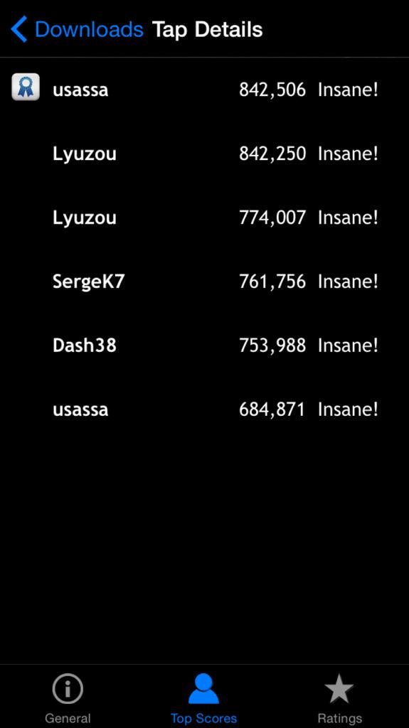 GAME_Dash38's tweet photo. ウサッサさんが作ったトリプルジャーニー譜面をSergeK7さんもプレイしてコメントしてるの純粋にすげえと思った。
ワールドワイドやなぁ #TapStudio http://t.co/tVP6HIGlev