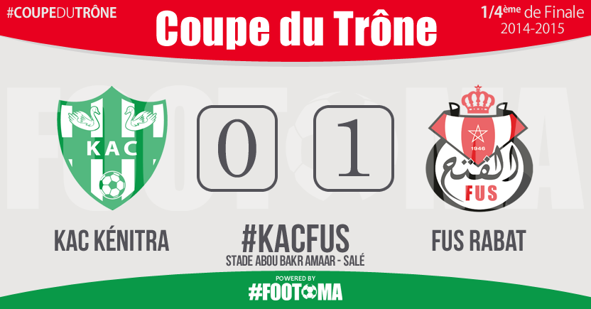 FOOTOMA's tweet photo. C'est terminé à Salé ! Le club de Kénitra s'inclinent (0-1) face au FUS. #KACFUS #CoupeDuTrône http://t.co/Wayr1KNjkV