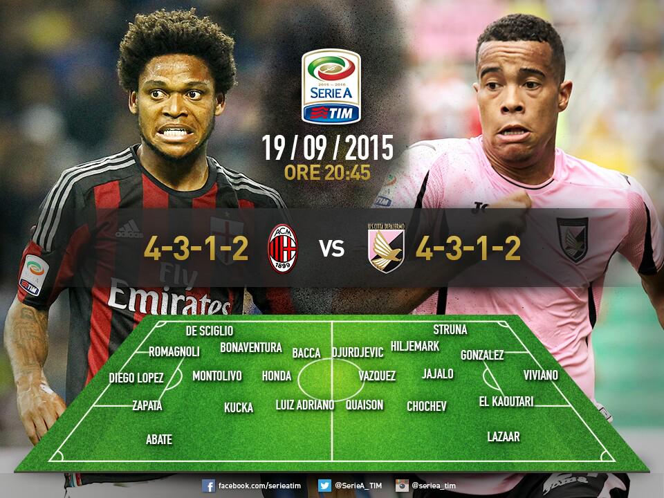 MIsezPurwakarta's tweet photo. official line-up #MilanPalermo http://t.co/mhznnro0kg